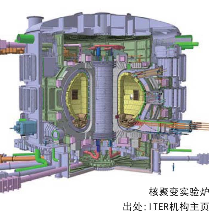 核聚变实验炉