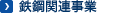 �S�|�֘A����(����p)