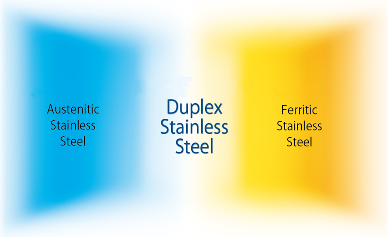 Duplex Stainless Steel