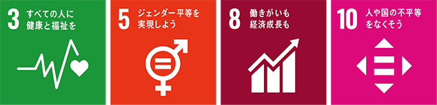 SDGs