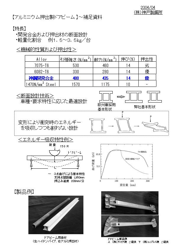 yA~jEohAr[z`⑫