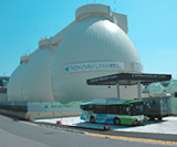 Biogas station