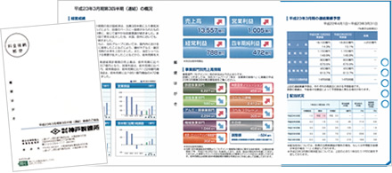 Postcards reporting quarterly results (in Japanese)