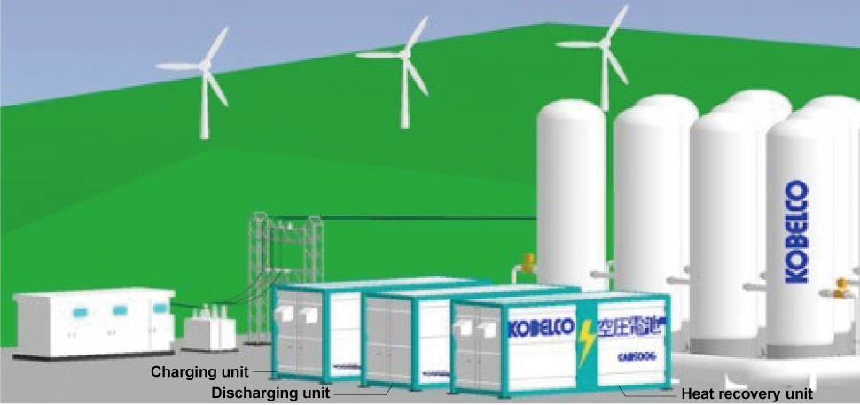 Image of insulated compressed air energy storage system
