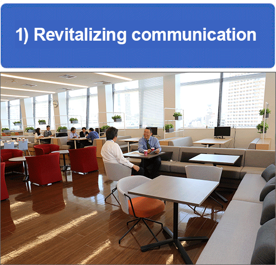 Revitalizing communication