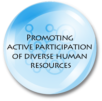 Promoting active participation of diverse human resources