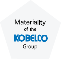 Materiality tofor achievinge sustainability management (Priority Issues) 