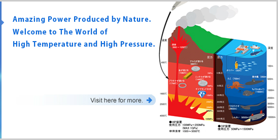 Amazing Power Produced by Nature. Welcome to The World of High Temperature and High Pressure.
