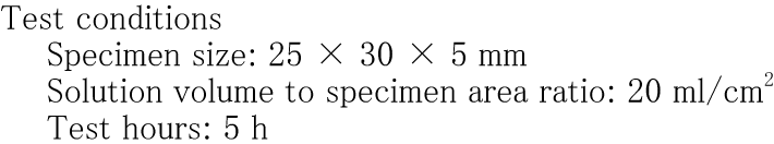 Fig.2　KNM235-Mのドリル穴あけ試験結果