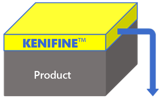 By applying KENIFINE™ to the surface of a product, it will have benefits as follows.
