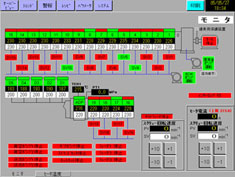KTX-FAⅢ overview screen