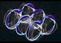 Heat generation around Rotor Segments