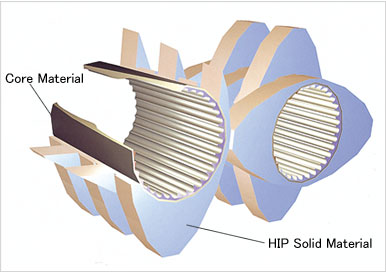 Screw element of SAS-HT, HS and H1 has bimetallic structure to transmit high torque