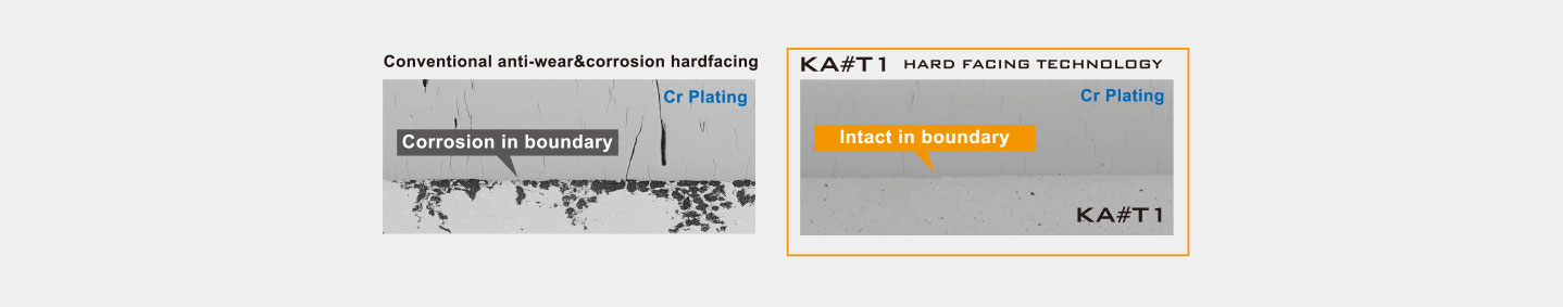Conventional anti-wear&corrosion hardfacing KA#T1 HARD FACING TECHNOLOGY