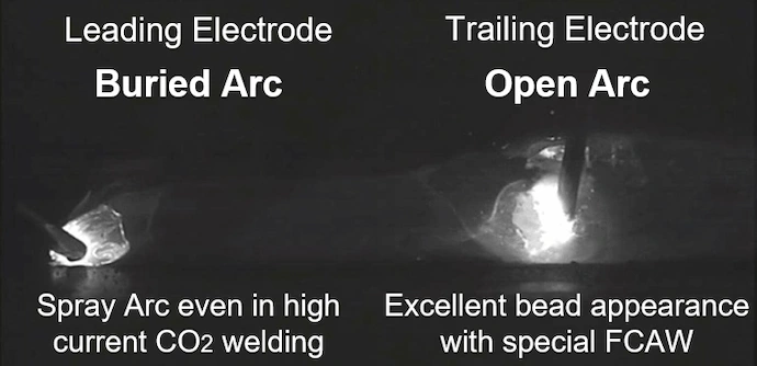 Configuration of HT-MAG