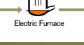 Electric furnace