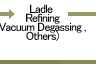 Ladle refining