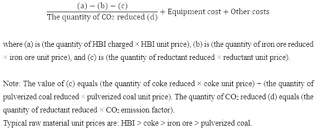 CO2 reduction cost using this technology is calculated as follows