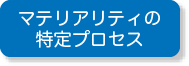 マテリアリティの特定プロセス