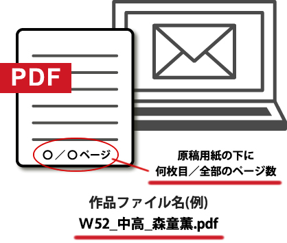作品ファイル名イメージ