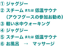 ①ジャグジー、②スチームまたは低温サウナ、③軽い水中ウォーキング、④ジャグジー、⑤スチームまたは低温サウナ、⑥お風呂→リラクゼーション