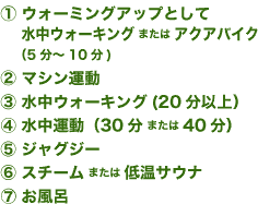 ①ウォーミングアップ、②マシン運動、③水中ウォーキング、④水中運動、⑤ジャグジー、⑥スチームまたは低温サウナ、⑦お風呂