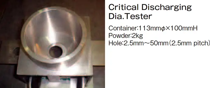 Critical Discharging Dia. Tester Container :113mmφ×100mmH Powder :2kg Hole :2.5mm~50mm (2.5~5.0mm pitch)