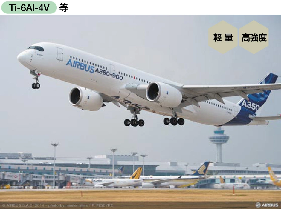 航空機