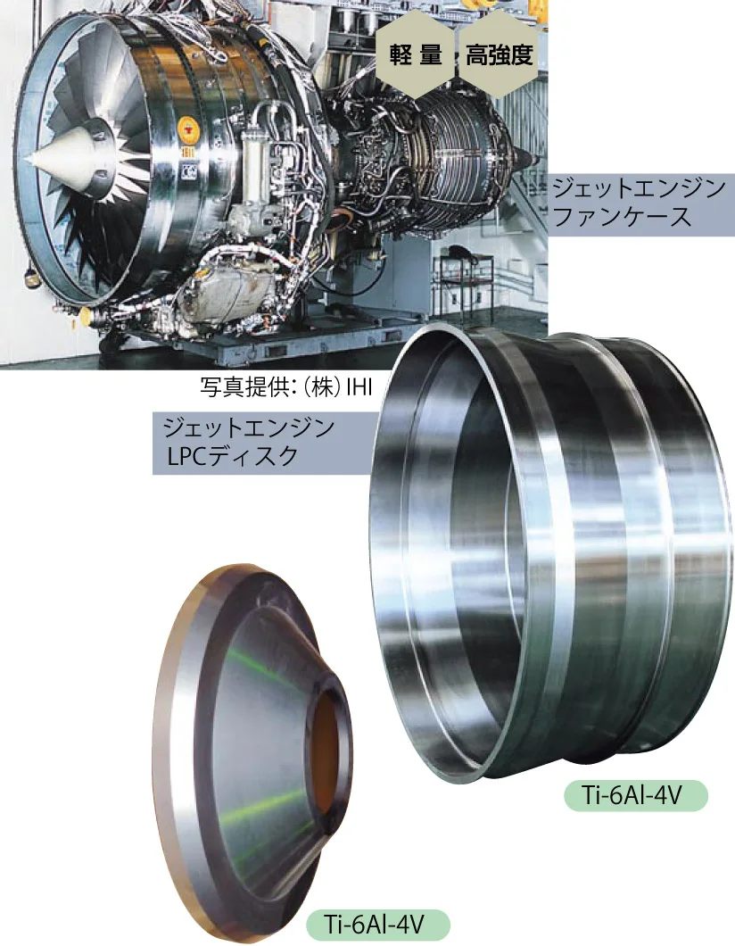 V2500ジェットエンジン
