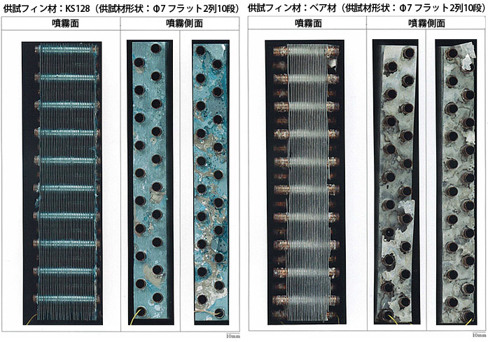 弊社表面処理フィン材の耐食性調査結果（塩水噴霧1000時間）と弊社表面処理フィン材の耐食性調査結果（塩水噴霧1000時間）
