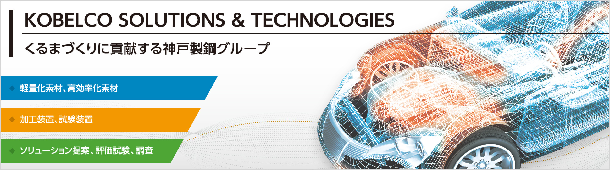 KOBELCO SOLUTIONS ＆ TECHNOLOGIES　くるまづくりに貢献する神戸製鋼グループ