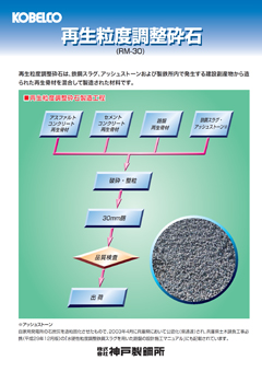 再生粒度調整砕石（RM-30）