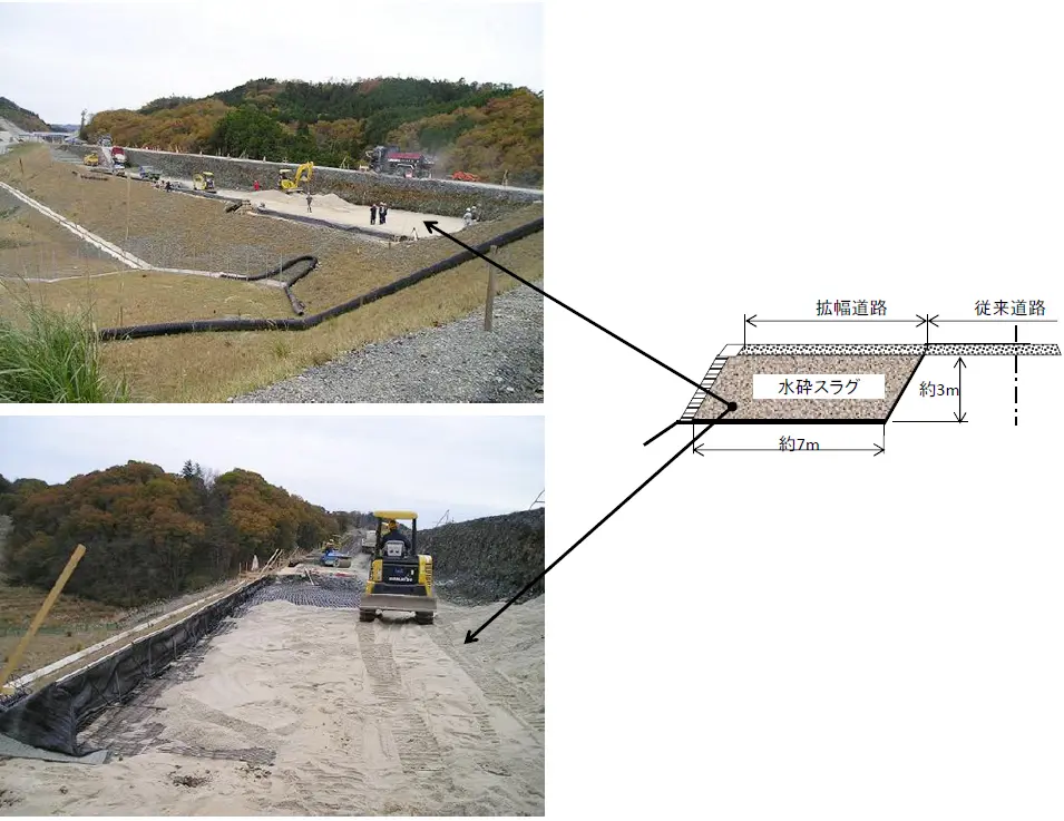 道路盛土材として使用される水砕スラグの写真