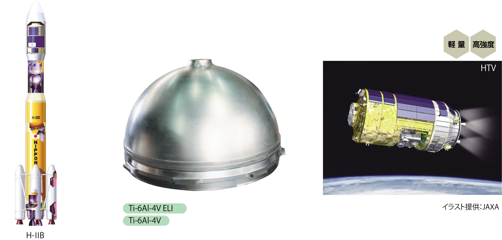 ロケット・人工衛星用球形タンク