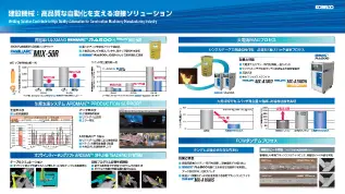 建設機械：高品質な自動化を支える溶接ソリューション