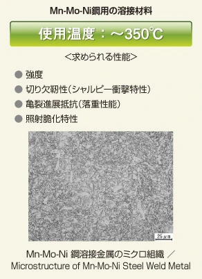 Mn-Mo-Ni鋼用の溶接材料 使用温度:~350℃ 求められる性能:強度、切り欠靭性(シャルピー衝撃特性)、亀裂進展抵抗(落重性能)、照射脆化特性