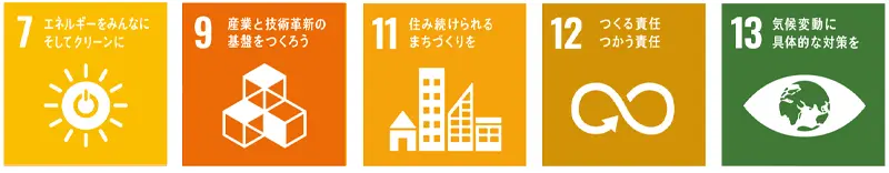 【接合寿命10倍】⾦属の接着性を安定させる⾦属表⾯改質技術