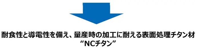 耐食性と導電性を備え、量産時の加工に耐える表面処理チタン材“NCチタン”