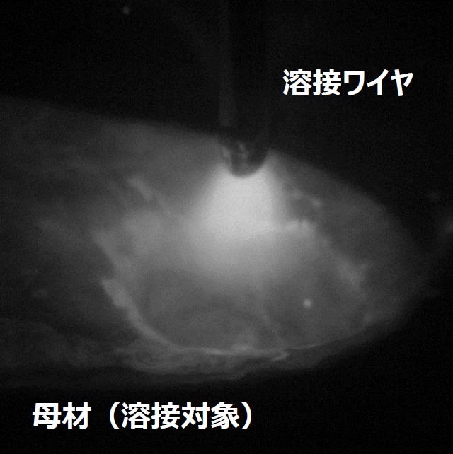 新ワイヤ送給制御（AXELARC™）における溶滴移行現象