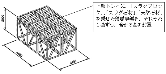 鋼製藻場漁礁