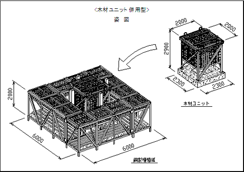 ＜木材ユニット 併用型＞　姿図