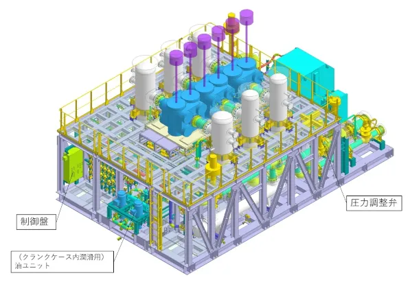 超低温水素用レシプロ圧縮機ユニット外観図02