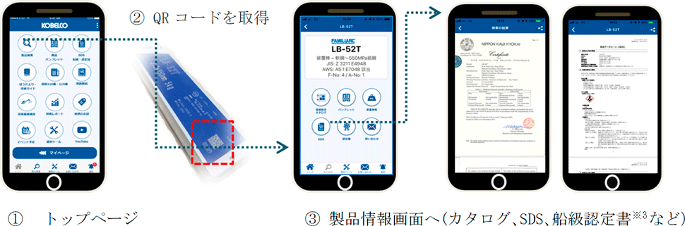 KOBELCO WELDINGアプリの画像イメージの一例