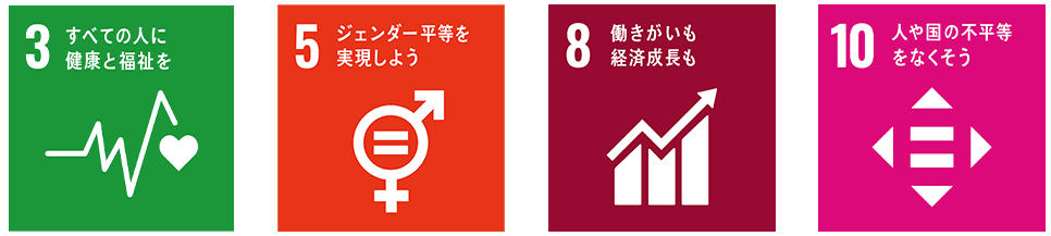 SDGs