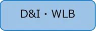 D&I・WLB